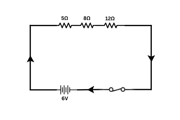 SEBA Class 10 Science Chapter 12 Question Answers – বিদ্যুৎ (Electricity)