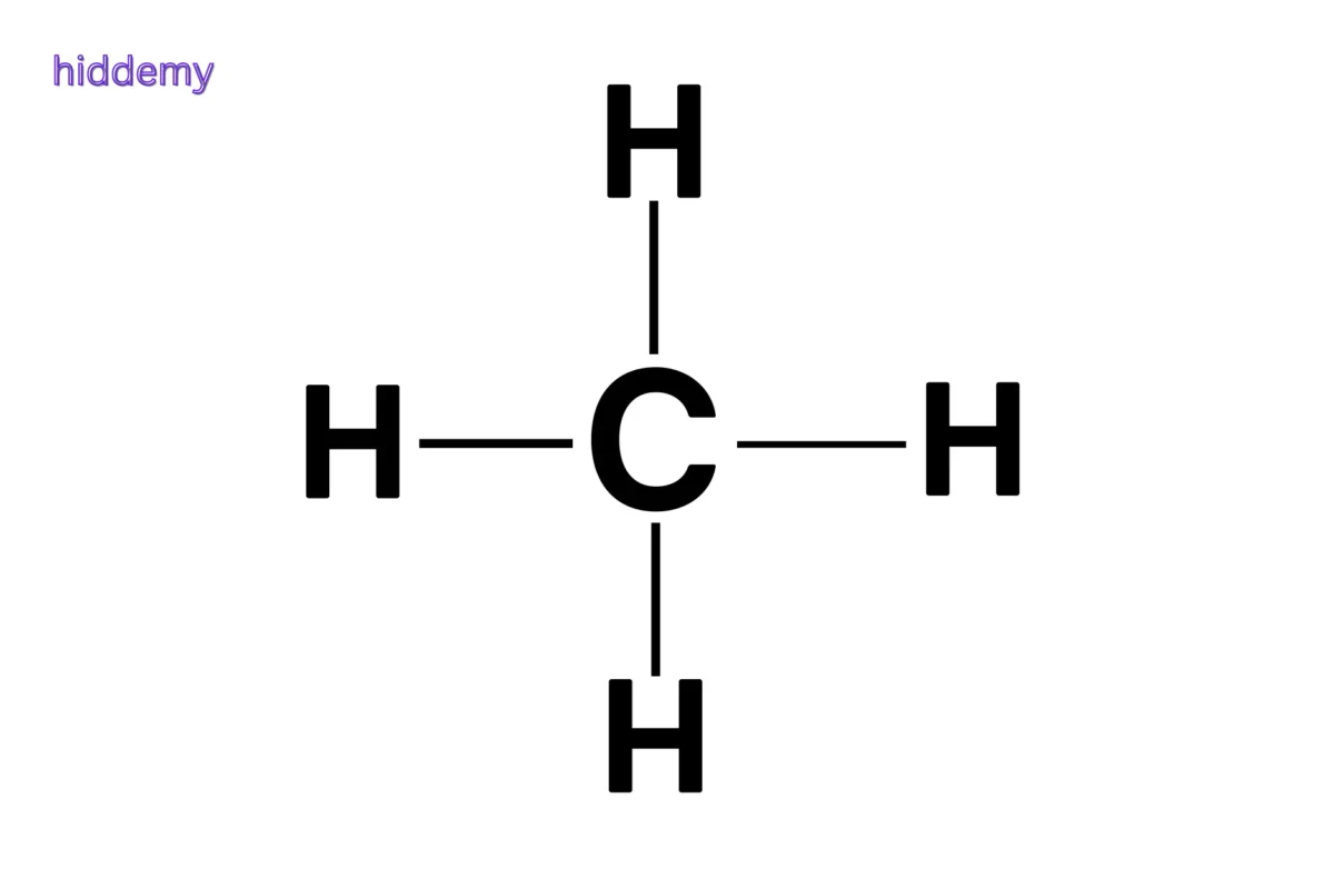 SEBA Class 10 Science Chapter 4 MCQs কাৰ্বন আৰু তাৰ যৌগ Carbon And Its Compounds Most Important MCQs Assam HSLC 1 Diagram of covalent bonding in methane molecule for SEBA Class 10 Science Chapter 4 MCQs কাৰ্বন আৰু তাৰ যৌগ