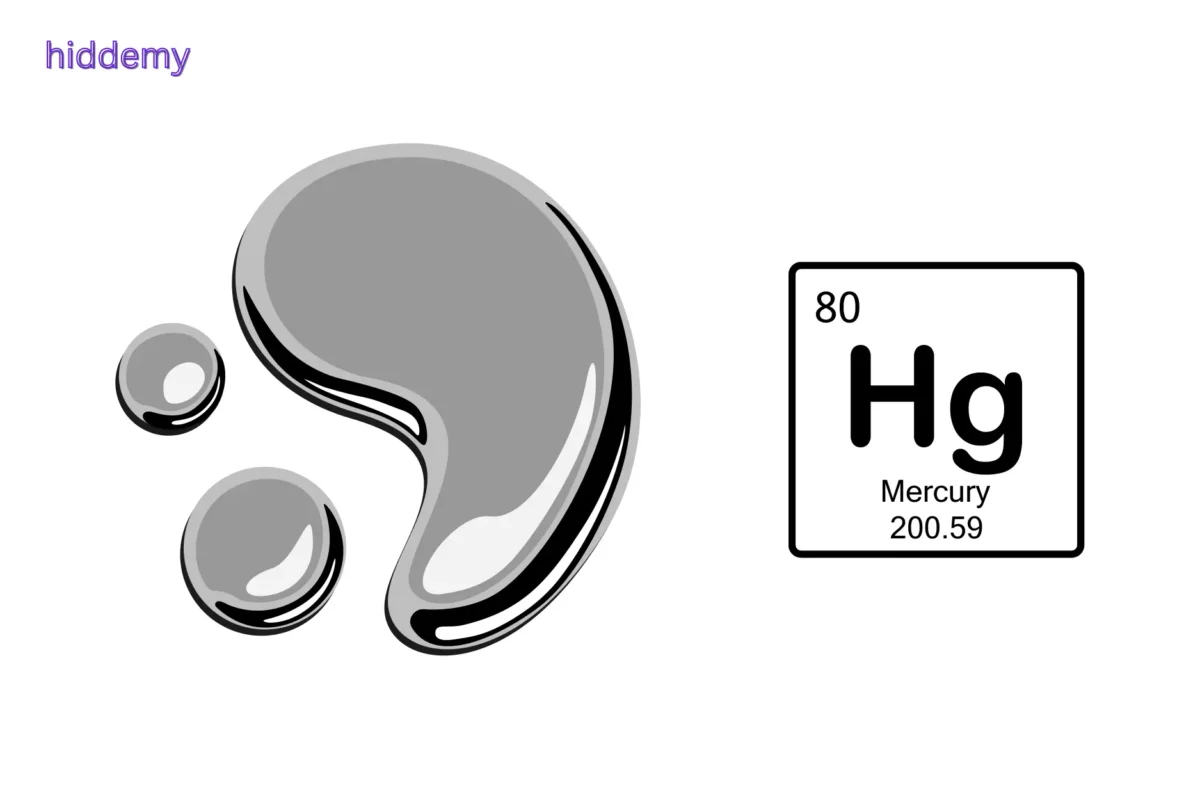 SEBA Class 10 Science Chapter 3 MCQs Metals And Non-metals | ধাতু আৰু অধাতু Most Important MCQs Assam HSLC 2 Image of mercury as a liquid metal for Class 10 Science Chapter 3 MCQs - Metals and Non-metals