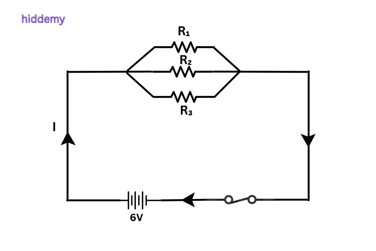 SEBA Class 10 Science Chapter 12 Electricity MCQs | বিদ্যুৎ Most Important MCQs Assam HSLC 3 Diagram of resistors connected in a parallel circuit FOR SEBA Class 10 Science Chapter 12 Electricity MCQs