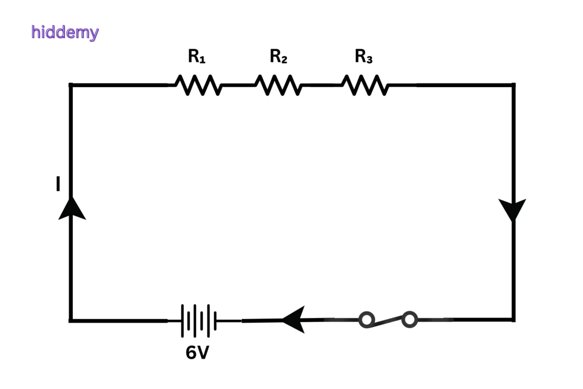 SEBA Class 10 Science Chapter 12 Electricity MCQs | বিদ্যুৎ Most Important MCQs Assam HSLC 2 Diagram of resistors connected in a series circuit FOR SEBA Class 10 Science Chapter 12 Electricity MCQs